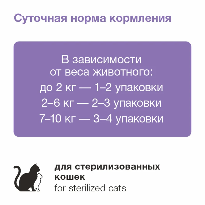 Изображение корма 5