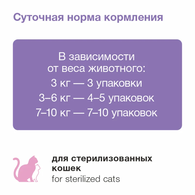 Изображение корма 4