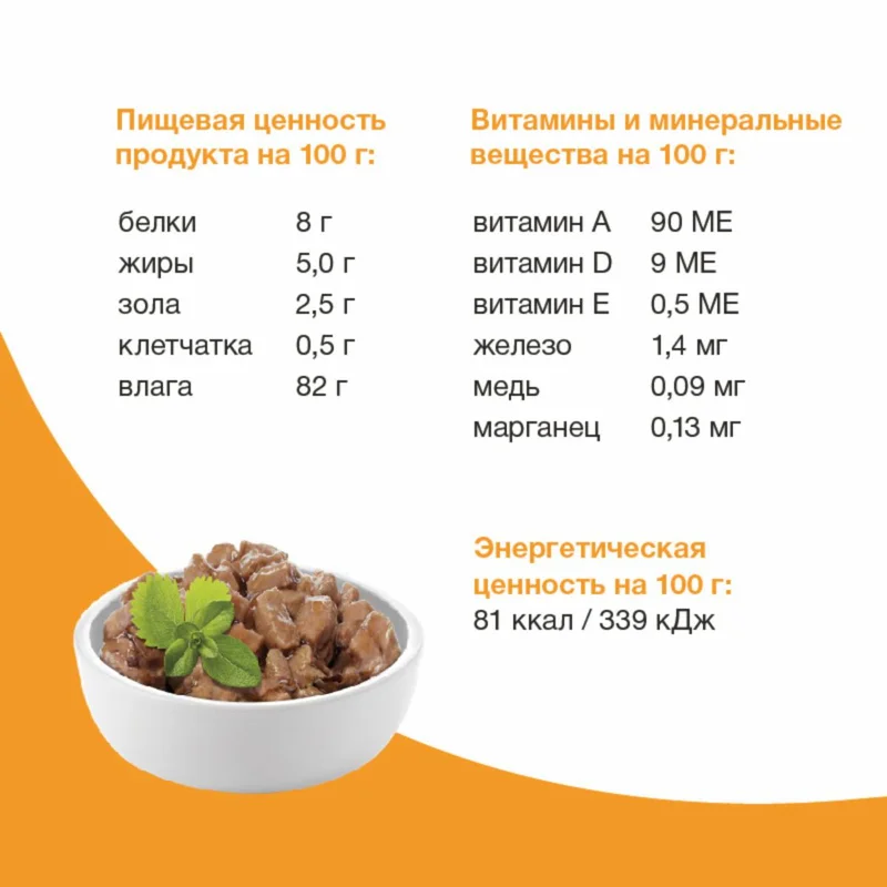 Изображение корма 3