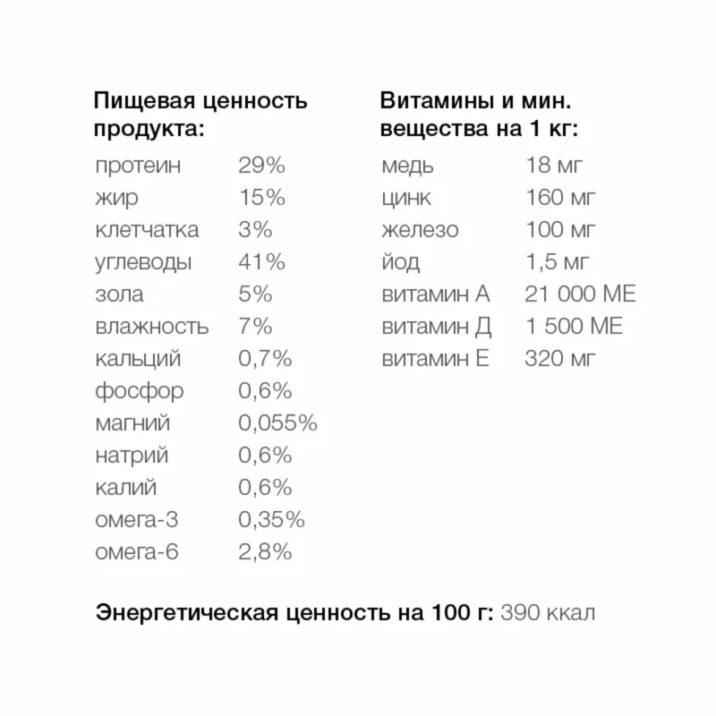 Изображение корма 6