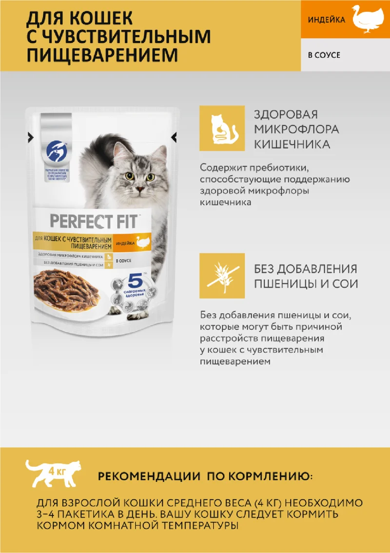 Изображение корма 2