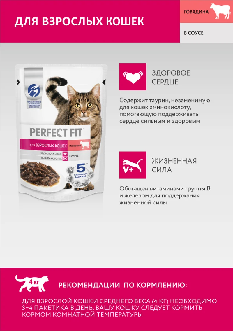 Изображение корма 2