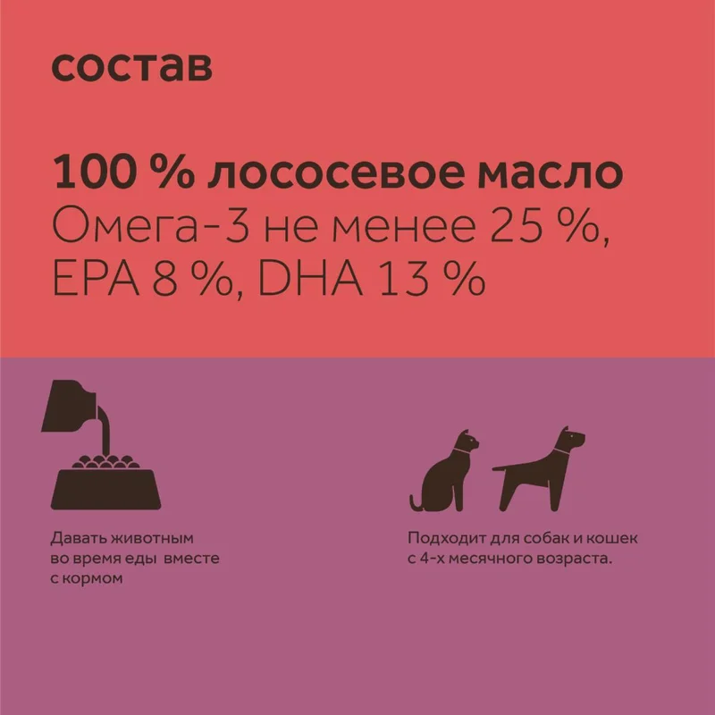 Изображение корма 5