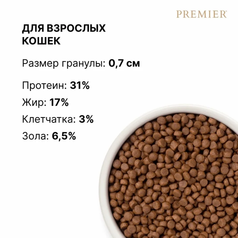 Изображение корма 3