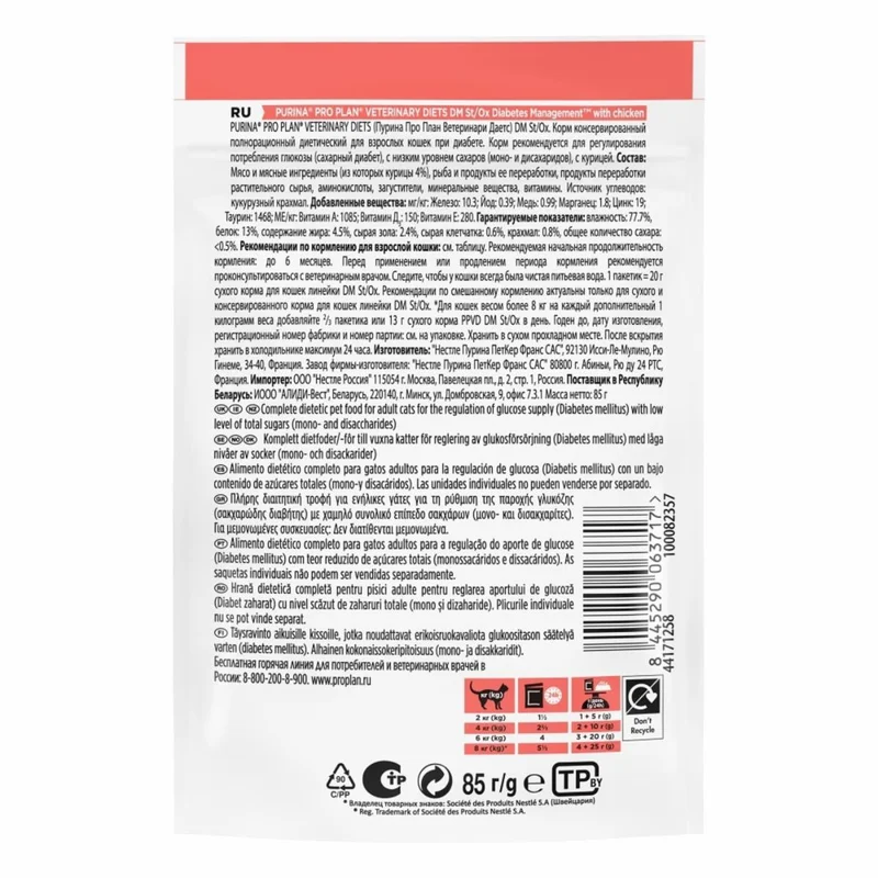 Изображение корма 1