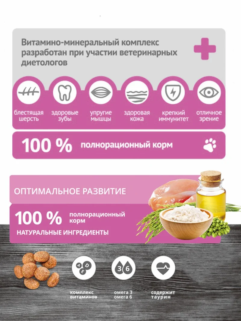Изображение корма 1