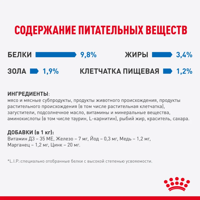 Изображение корма 5