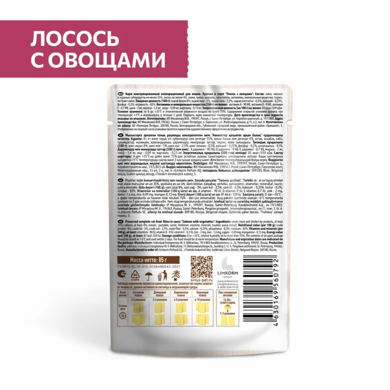 Изображение корма 2