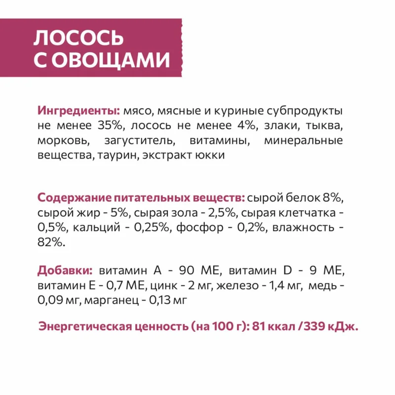 Изображение корма 3