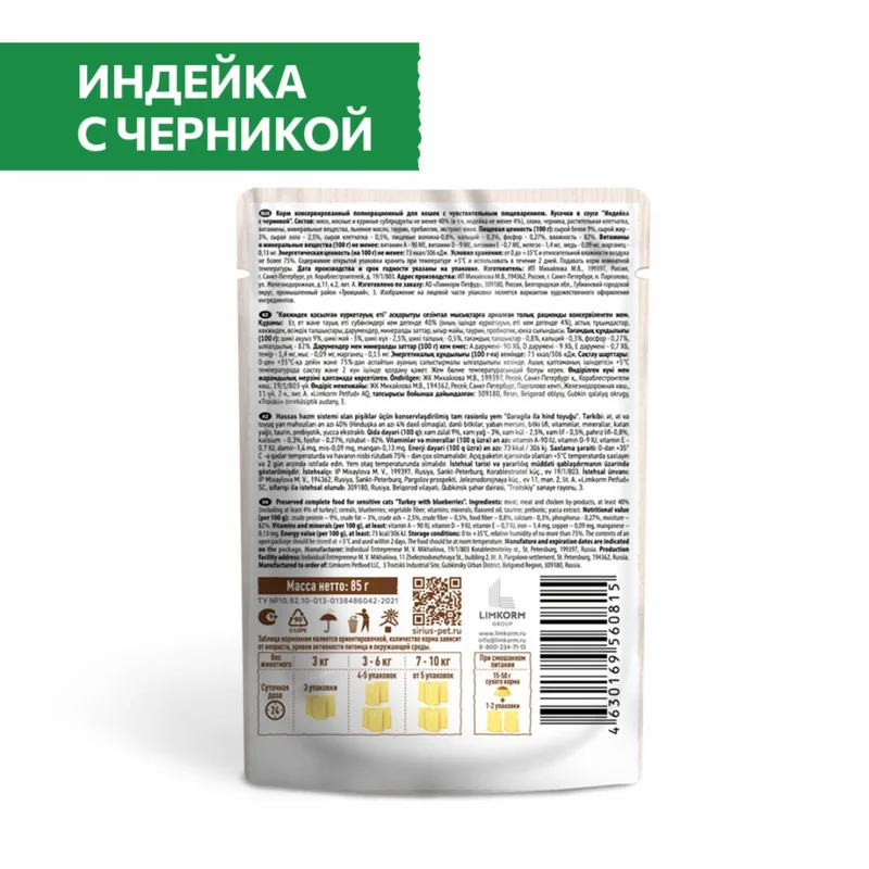 Изображение корма 2