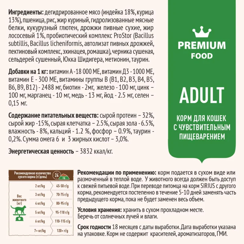Изображение корма 4