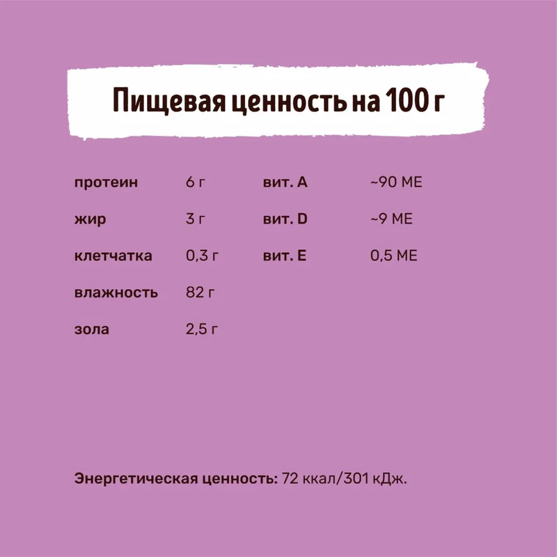 Изображение корма 3