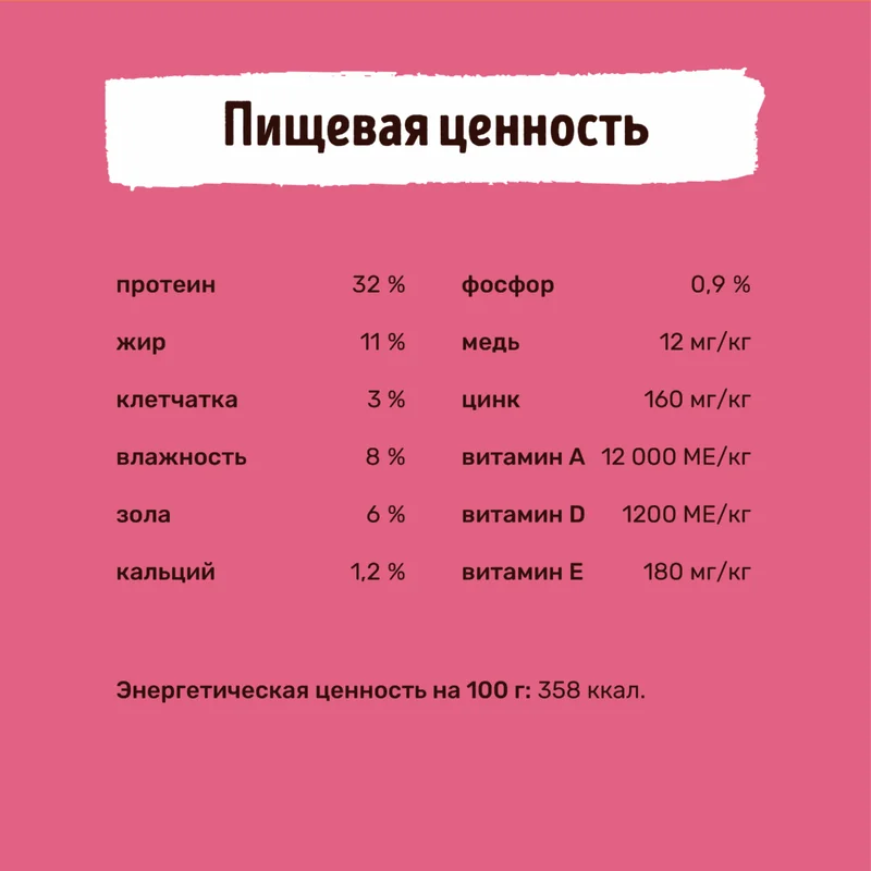 Изображение корма 4