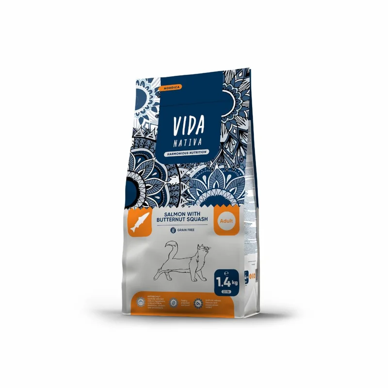 Изображение корма 1