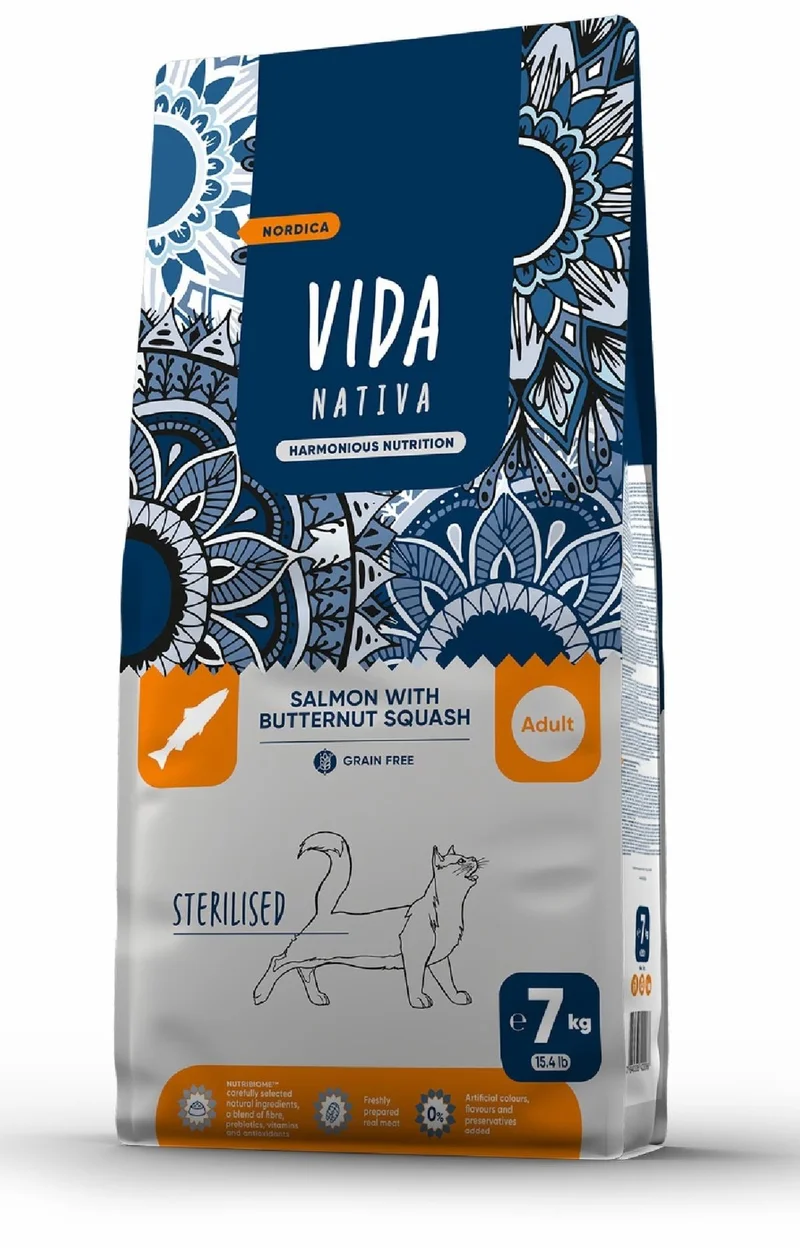 Изображение корма 2