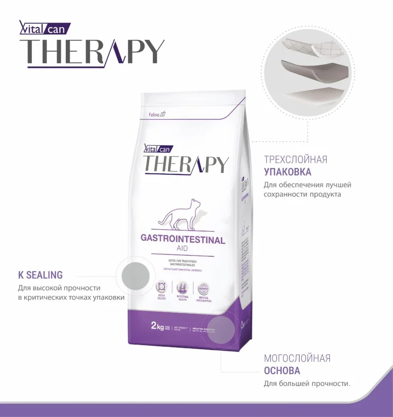 Изображение корма 4
