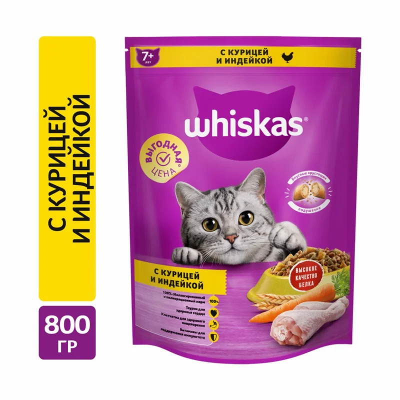 Изображение корма 2