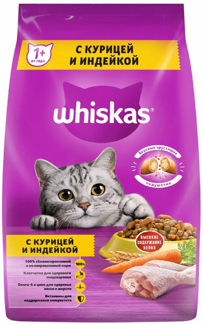 Изображение корма 3