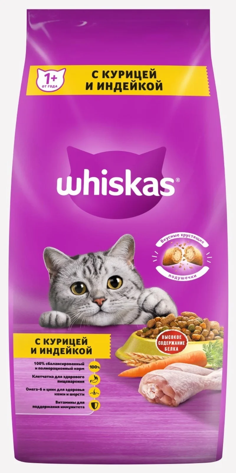 Изображение корма 4